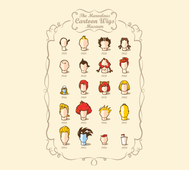 The Marvelous Cartoon Wigs Museum The Marvelous Cartoon Wigs Museum
