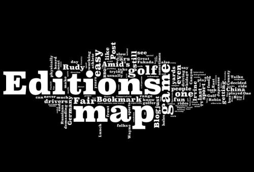 Wordle from Rudy Amid's Blog 1