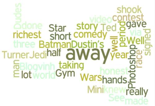 Wordle from Rudy Amid's Blog 2